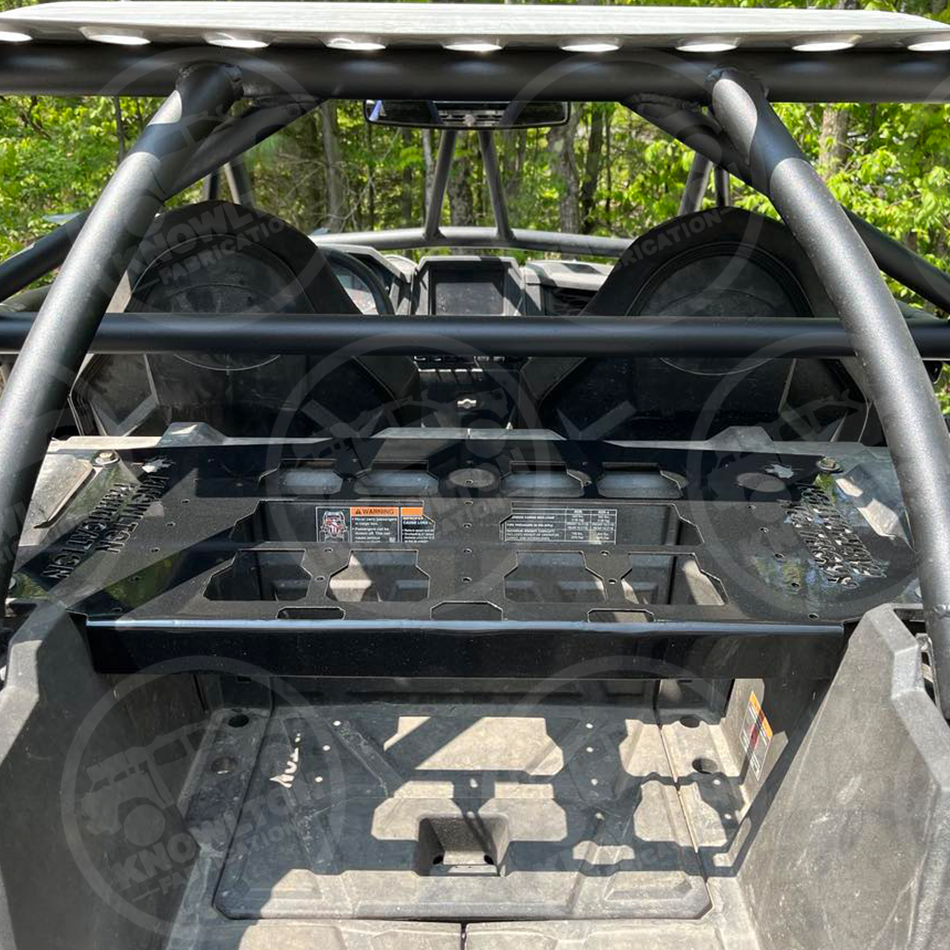 Rzr Packout Plate